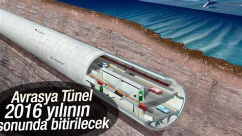 A­v­r­a­s­y­a­ ­T­ü­n­e­l­i­­n­i­n­ ­1­ ­y­ı­l­d­a­ ­b­i­t­i­r­i­l­m­e­s­i­ ­p­l­a­n­l­a­n­ı­y­o­r­